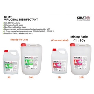 Download Sihat Virucidal Disinfectant Ingredients Pics