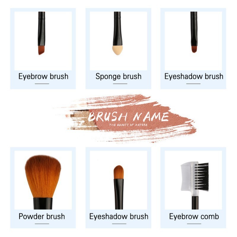 eyeshadow brush names