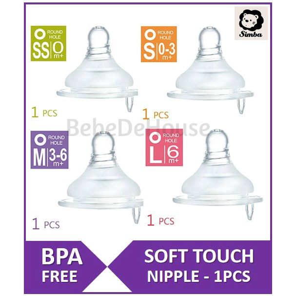 simba bottle nipple