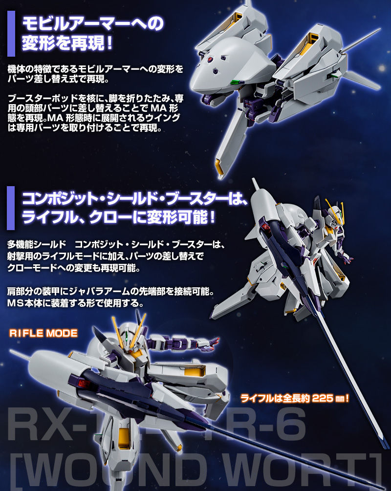 Hg 1 144 Pb Tr 6 Woundwort Rx 124 Pbandai Gundam Shopee Malaysia