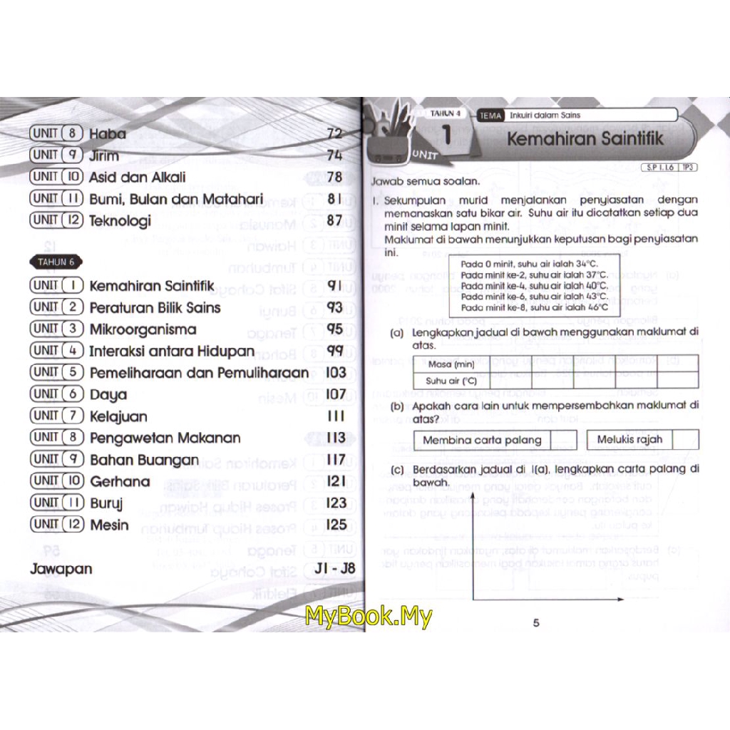 MyB Buku Rujukan/Latihan : Panduan UPSR Tahun 4.5.6 - Sains 