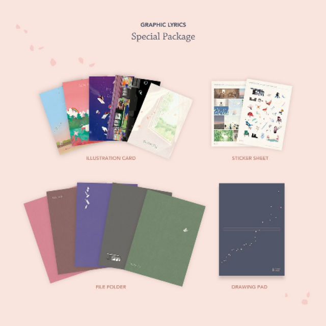 Ready Stock Bts Graphic Lyrics Book Special Package Loose Set Official Ynwa Save Me House Of Cards Run Butterfly Shopee Malaysia