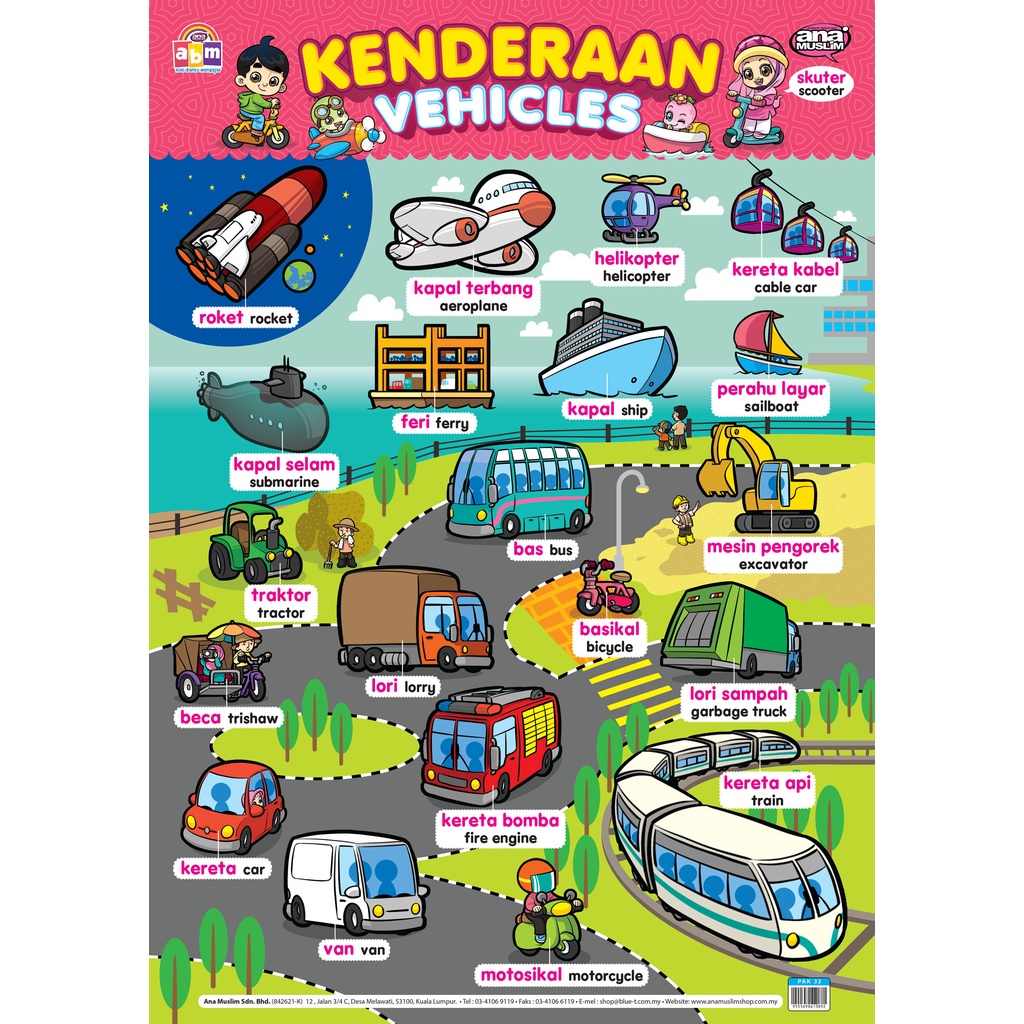 Poster Kenderaan (Vehicles) Ana Muslim - Alat Bantuan Mengajar Belajar