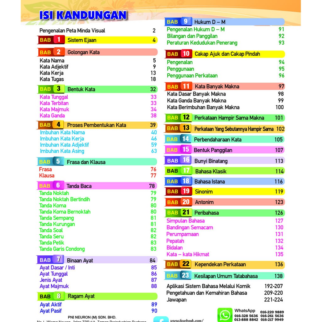 Latihan Pembentukan Kata Nama Tingkatan 4 - Kata Nama Nota Ringkas