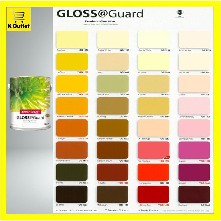 1 Litre Sancora Gloss Guard Cat Minyak Wood Paint Cat Kayu Metal Paint Cat Besi Shopee Malaysia