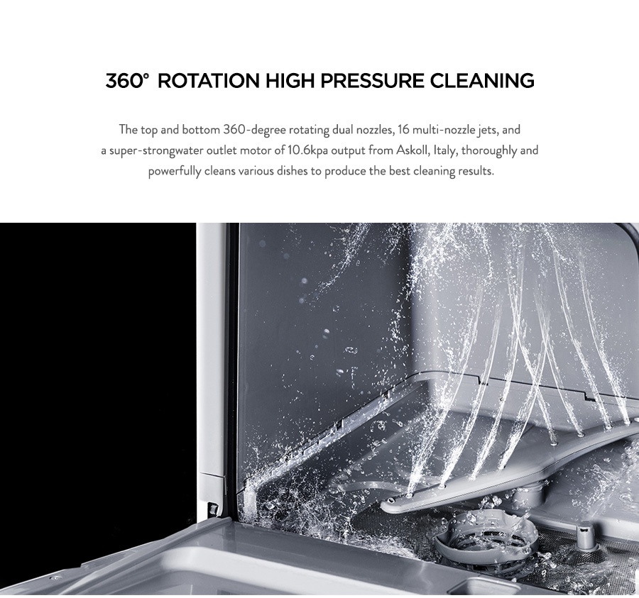 Cuckoo CDWA0310TW Mini 5L Portable Dishwasher Shopee Malaysia