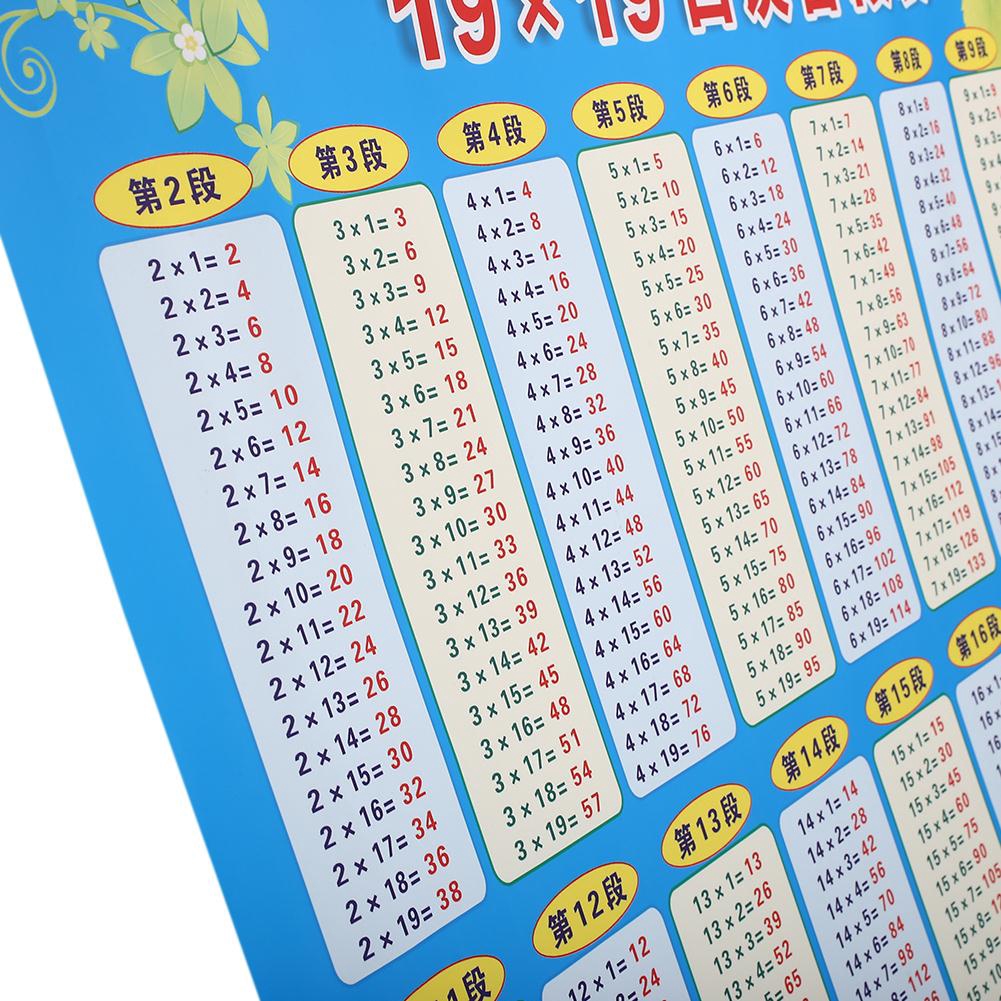 Chart 60x80cm 19x19 Multiplication Table Math Toy