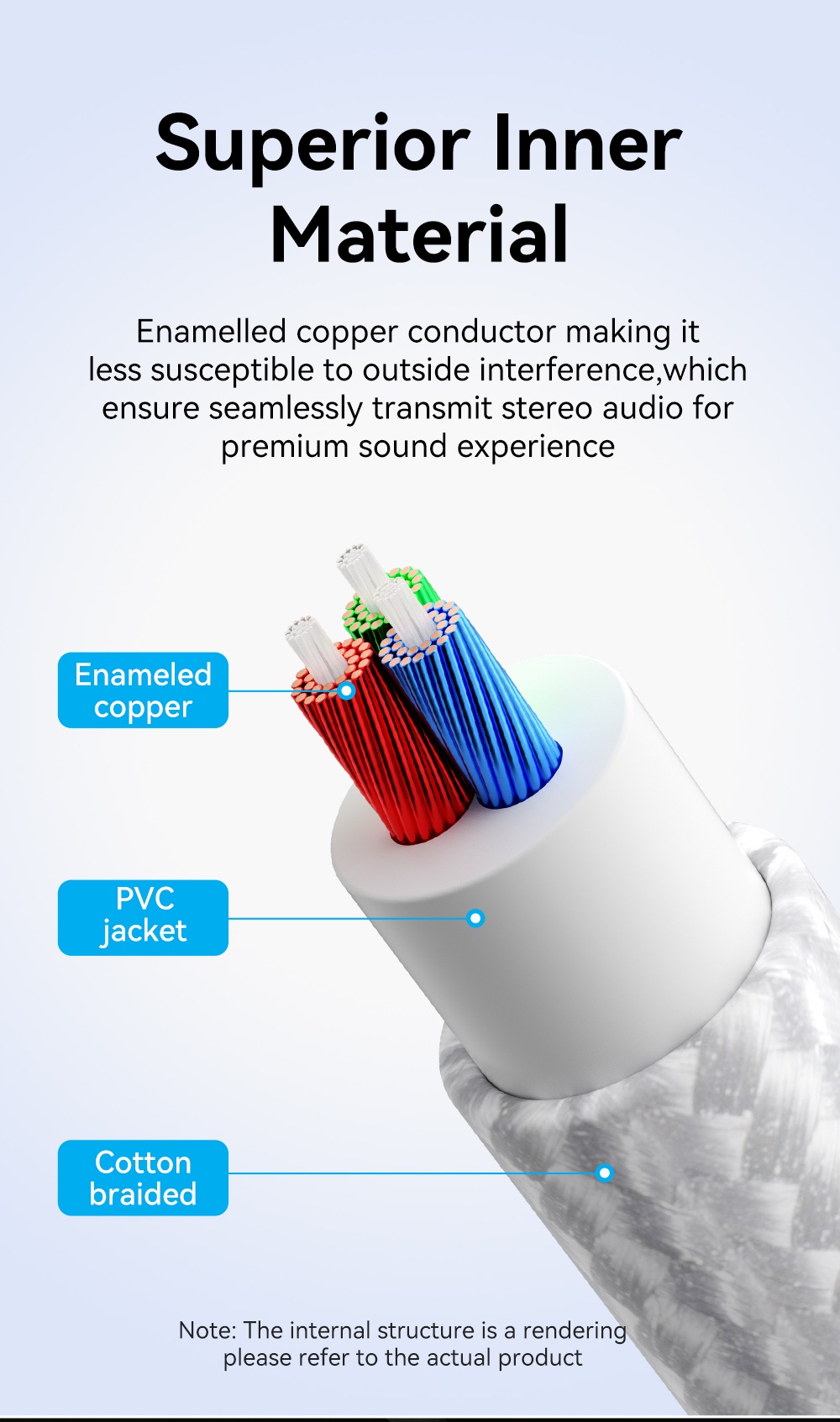 Vention RCA Cable 2RCA Male to Male Audio Cable 29AWG HiFi Quality Sound For TV/CD/Player/DVD
