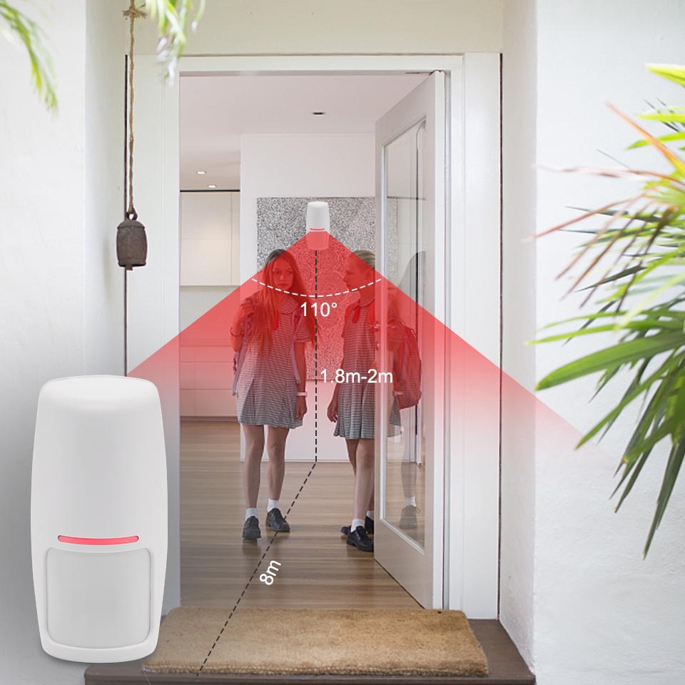 Versatile Purpose Daytech Wireless PIR Motion Sensor Detector Alarm System Model WIFI06 WIFI07 GSM02(PIR02) Have - Image 2