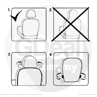 Cutiehaus Transparent Child Car Seat Back Protection Baby ...