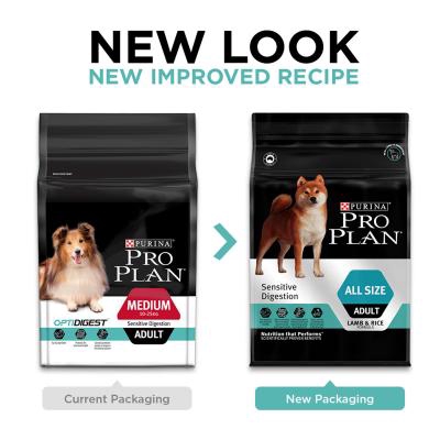 purina pro plan digestive