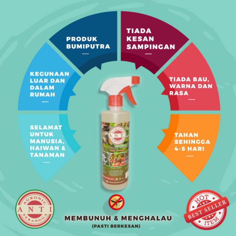 BEST SELLER ⭐ANTI SERANGGA AGRONIC  TIDAK BERBAU,TIADA WARNA 