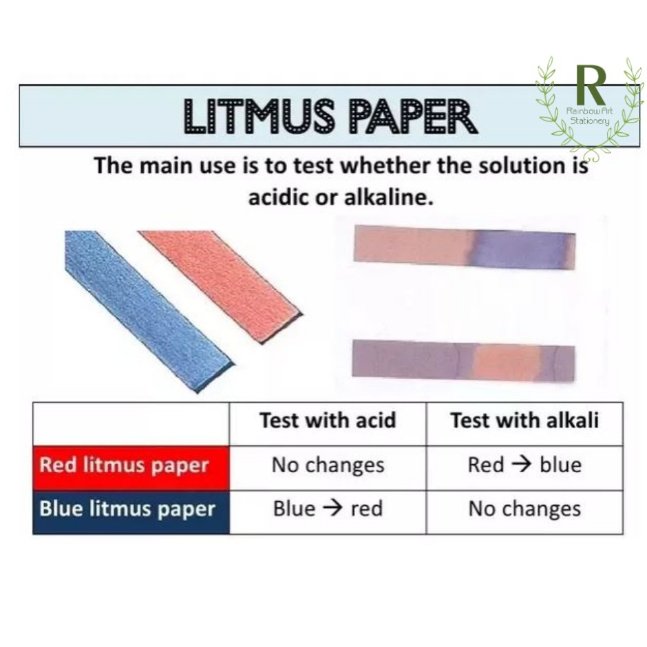 Litmus Blue Red Test Paper 50 Strips Shopee Malaysia