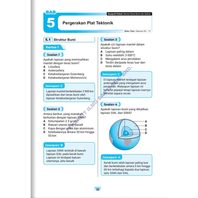 Ilmu Bakti Spm 2021 2022 Q A Spm Buku Latihan Buku Rujukan Spm Q A Spm Penerbit Ilmu Bakti Geografi Matematik Shopee Malaysia