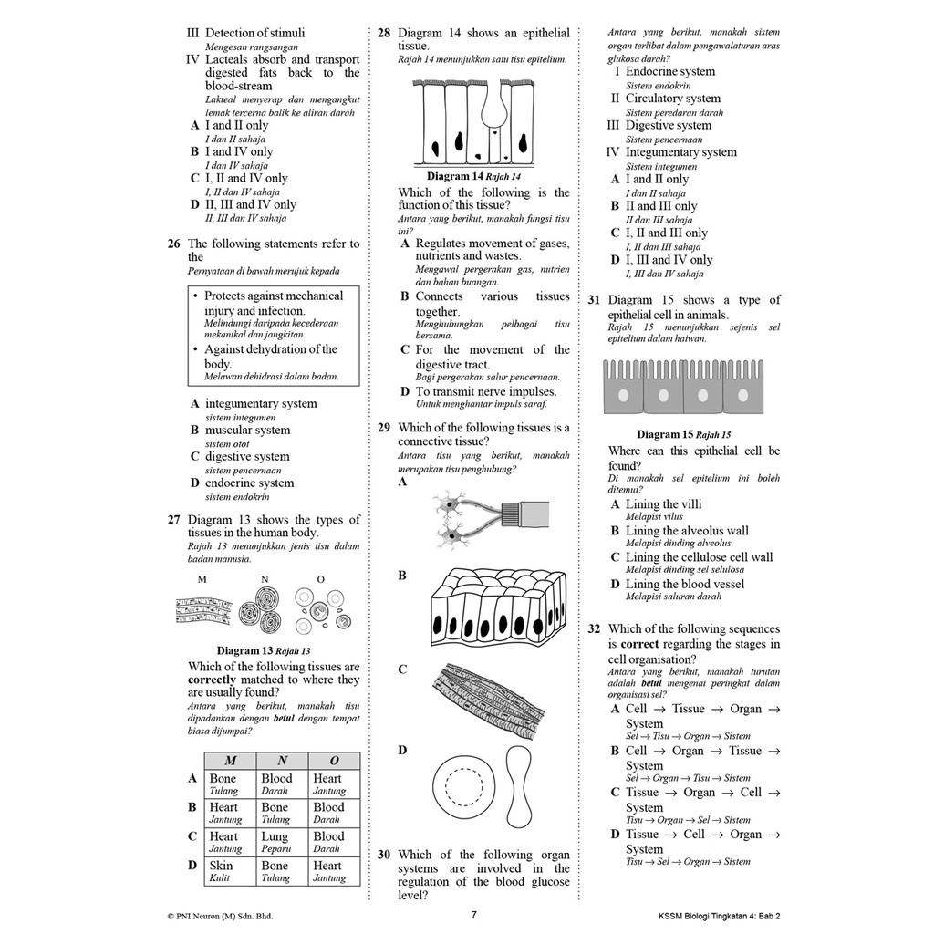 Kssm 4 biologi tingkatan Biologi Tingkatan