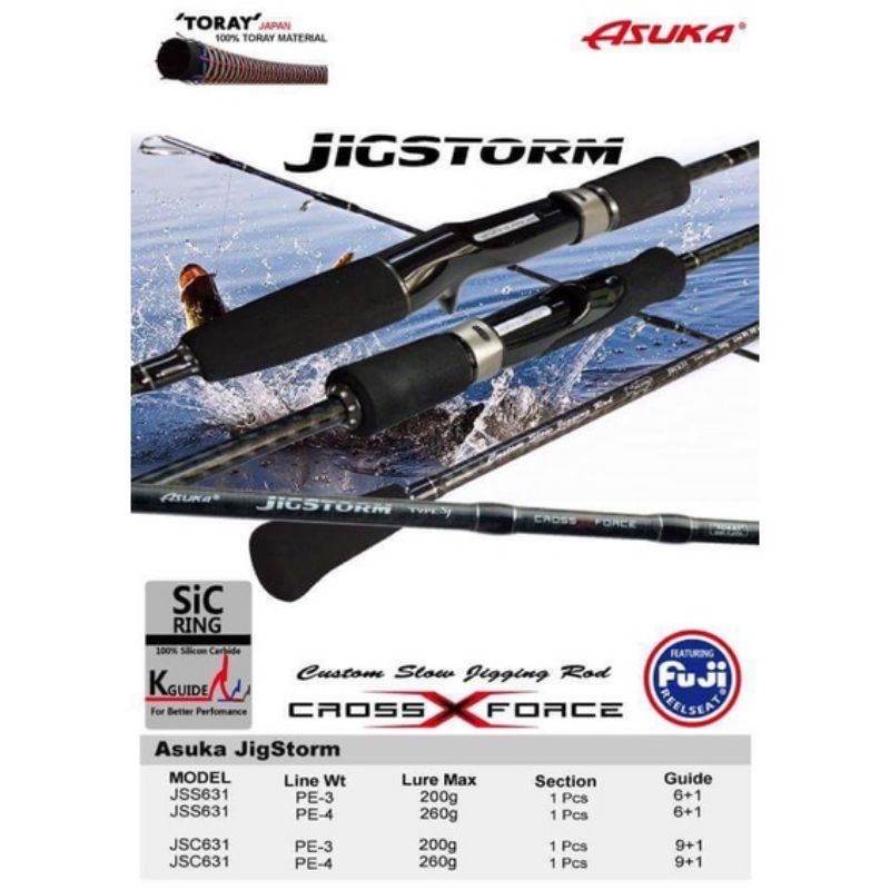 ASUKA JIGSTORM ROD JSS 631kaki5/5 PE4 (OnePiece) Shopee Malaysia