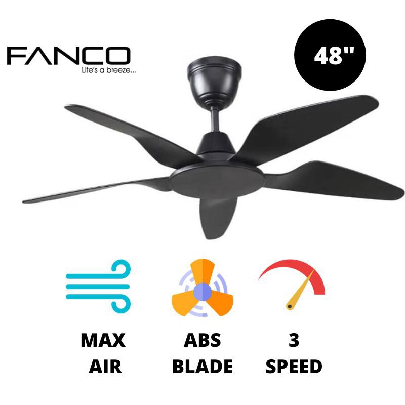 How To Measure Ceiling Fan Blade Angle Shelly Lighting