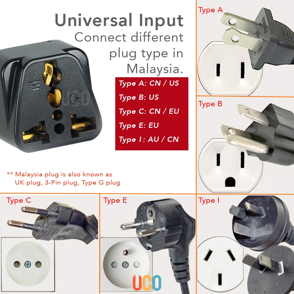 Travel Adapter Universal Adapter 3 Pin UK Power Plug Mini Convert to