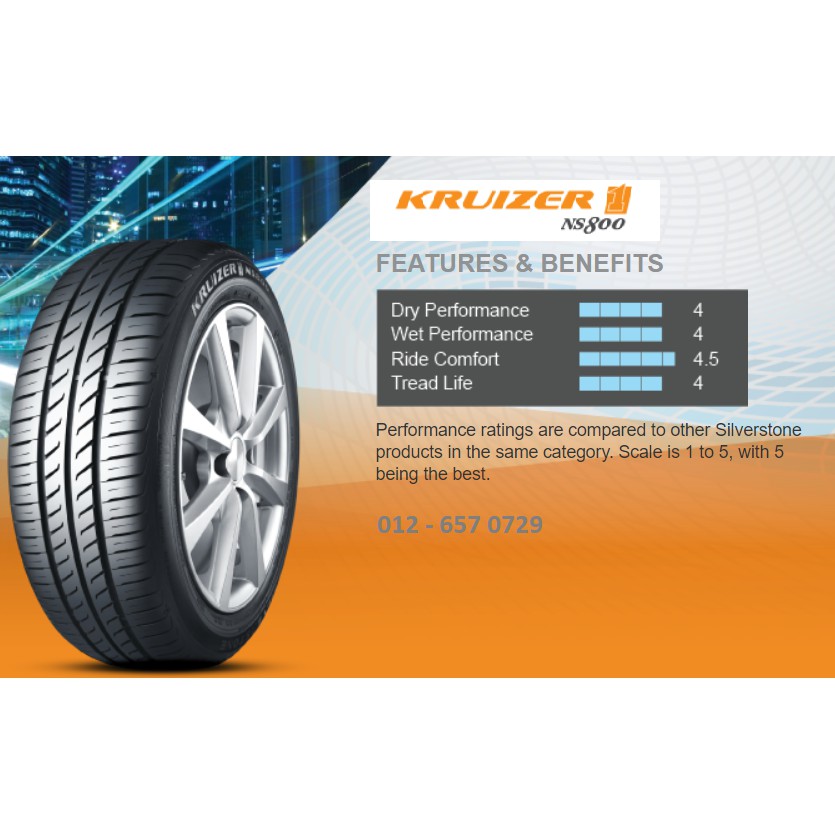 175 65r15 Silverstone Kruizer 1 Ns800 Installation New Car Tyre Tayar Tires Wheel Rim 15 Inch Wpt Nippon Shopee Malaysia