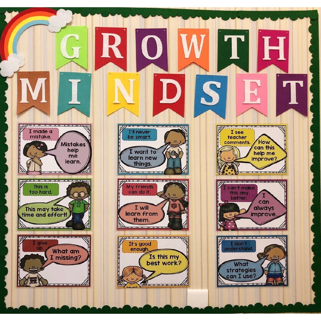 10Pcs/Set Kids English Growth Mindset Posters Card Teaching Aids Laminated A4 Big Cards Kindergarten Early Educational Toy Classroom Wall Decoration Toys Kids Teacher Aids