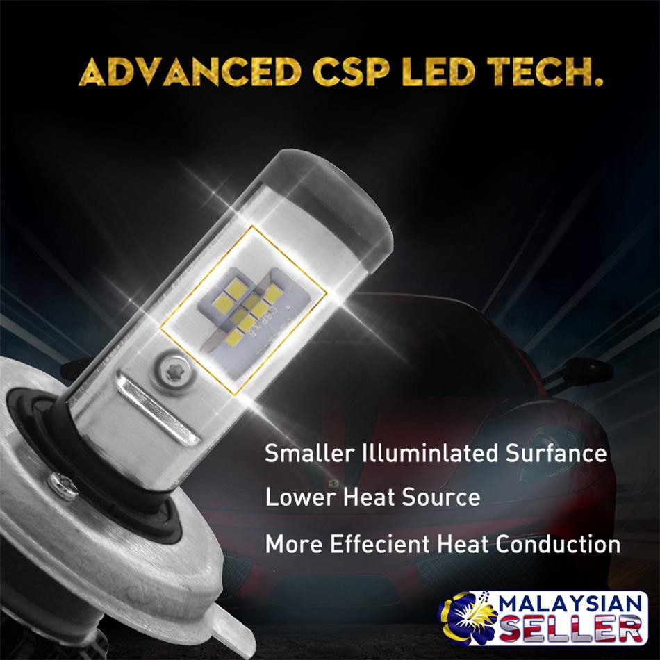 4Sides H7 Canbus EMC LED Headlight Kit Bulbs Hi/Low Beam 6000K 120W 32000LM 
