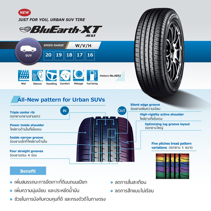 225 65 17 Yokohama Bluearth Xt Ae61 With Installation Shopee Malaysia