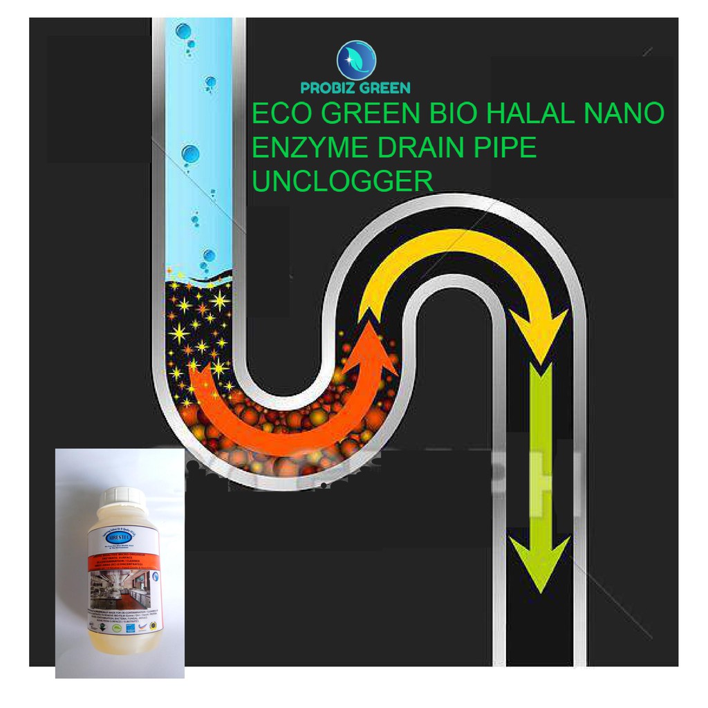 [Airestec][Cost saving][Safe][Ecofriendly][Halal] Eco Green Bio Halal Nano Enzyme Drain Pipe