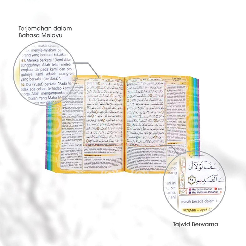 Buy Al Quran Terjemahan Al Quran Rumi Al Quran Annur Ready Stock Quran Hijjaz Beserta Terjemahan Bertajwid Saiz A6 Tagging Seetracker Malaysia