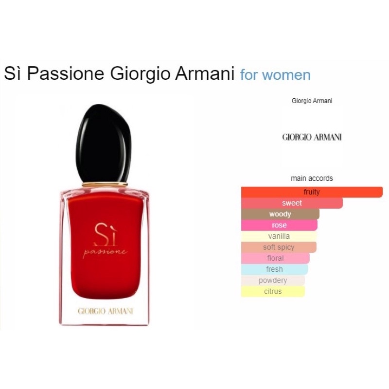 AUTHENTIC GIORGIO ARMANI SI PASSIONE LIP MAESTRO SET PERFUME FOR HER |  Shopee Malaysia