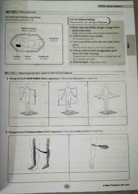 Nilam Publication Modul Pak 21 2020 Dwi Fizik Tingkatan 4 Shopee Malaysia