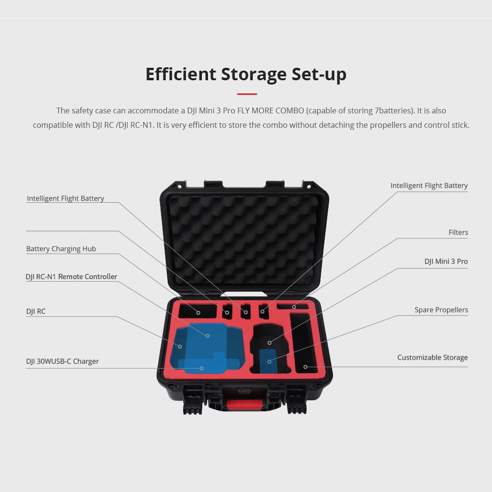 PGYTECH P-45A-010 Per DJI Air 3 Drone IP67 Custodia Impermeabile