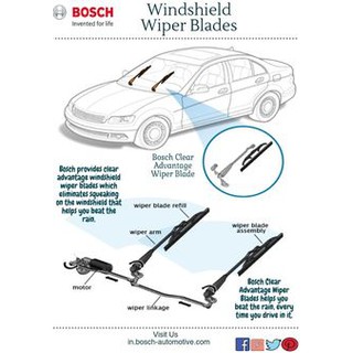 1 SET - Perodua Axia - ( BA2114 ) Bosch Advantage Wiper 