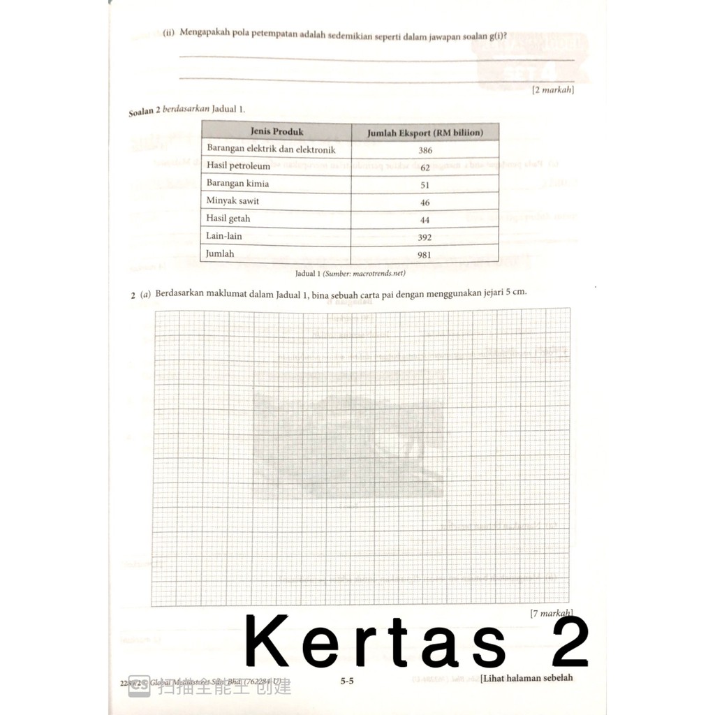 Nusamas Kertas Model Spm Kssm Geografi Kertas 1 2 Format 2021 Shopee Malaysia