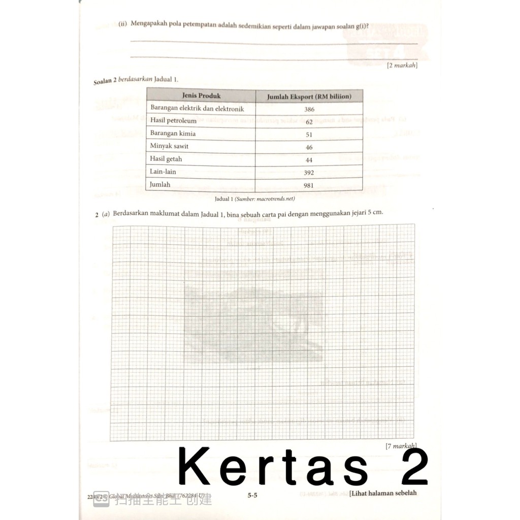 Nusamas Kertas Model Spm Kssm Geografi Kertas 1 2 Format 2021 Shopee Malaysia