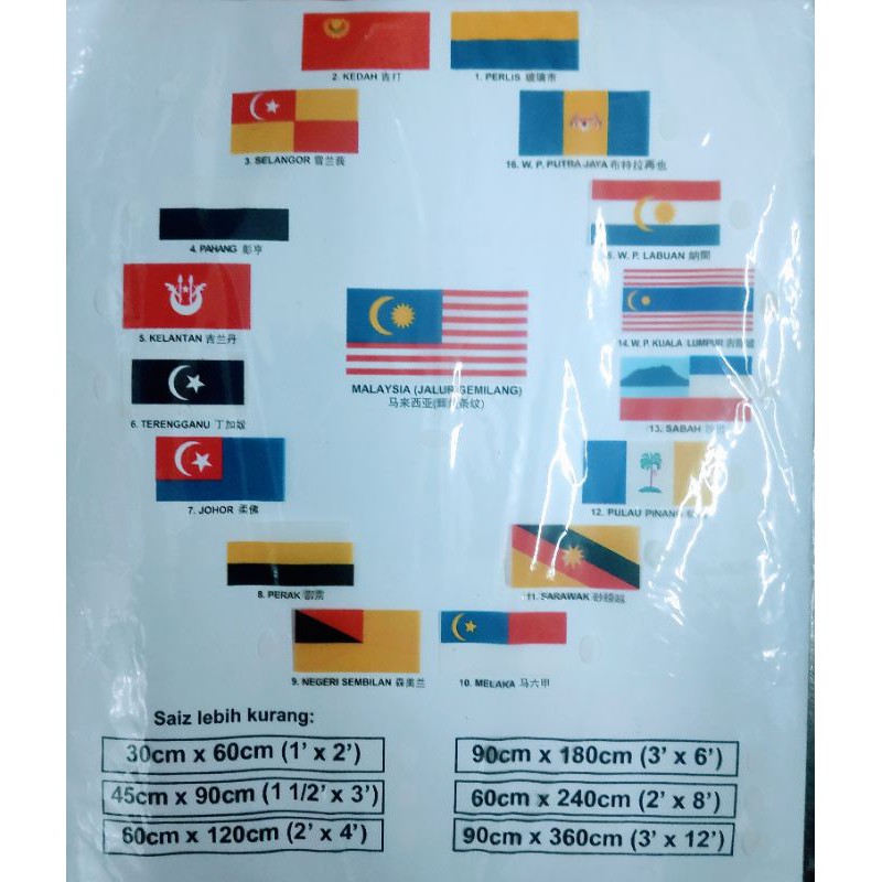 Pahang dan terengganu bendera 10.2 Negeri