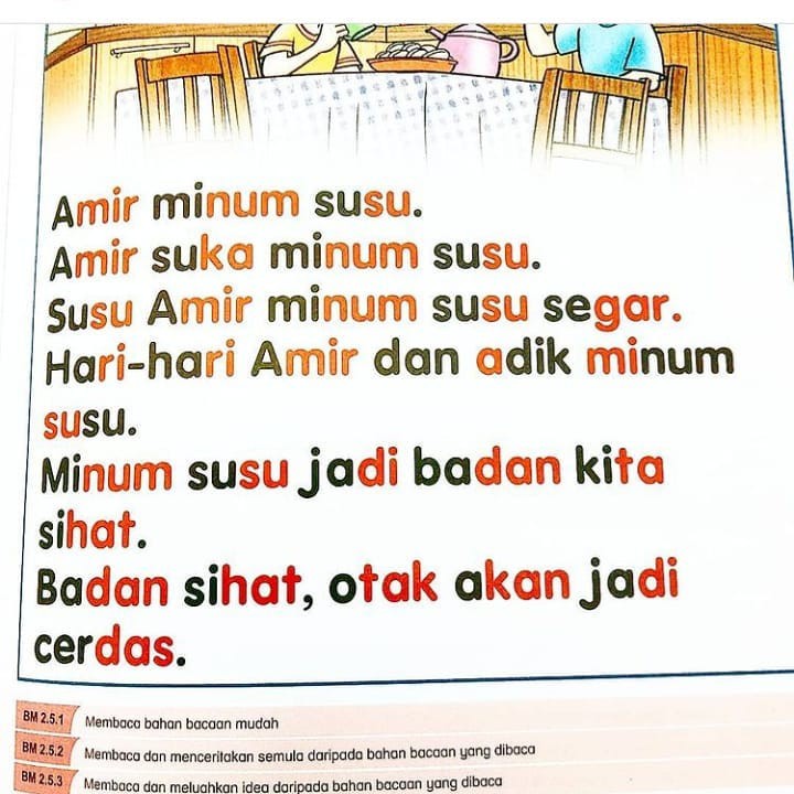 Si Pintar Bacaan Bahasa Melayu Pra Sekolah Penerbitan Nusamas Shopee Malaysia