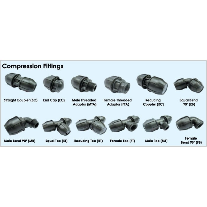 Hdpe Fittings Catalogue ubicaciondepersonas.cdmx.gob.mx