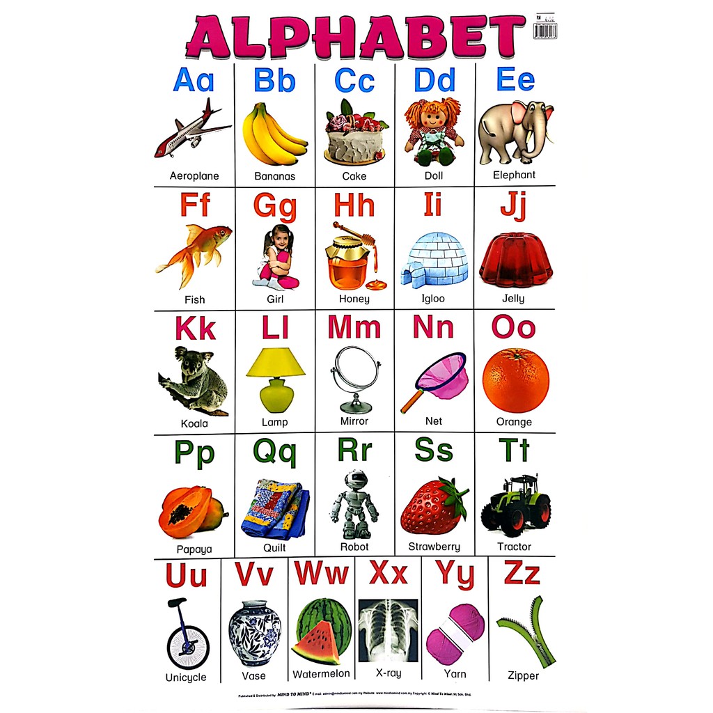 Poster Belajar . Alphabet . Mind To Mind . { Ready Stock } D | Shopee ...