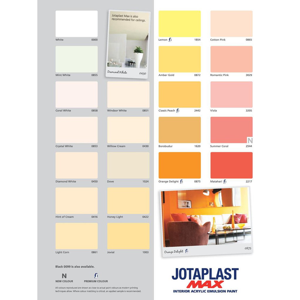 JOTUN JOTAPLAST MAX 18L P1 Interior Acrylic Emulsion Paint for Wall
