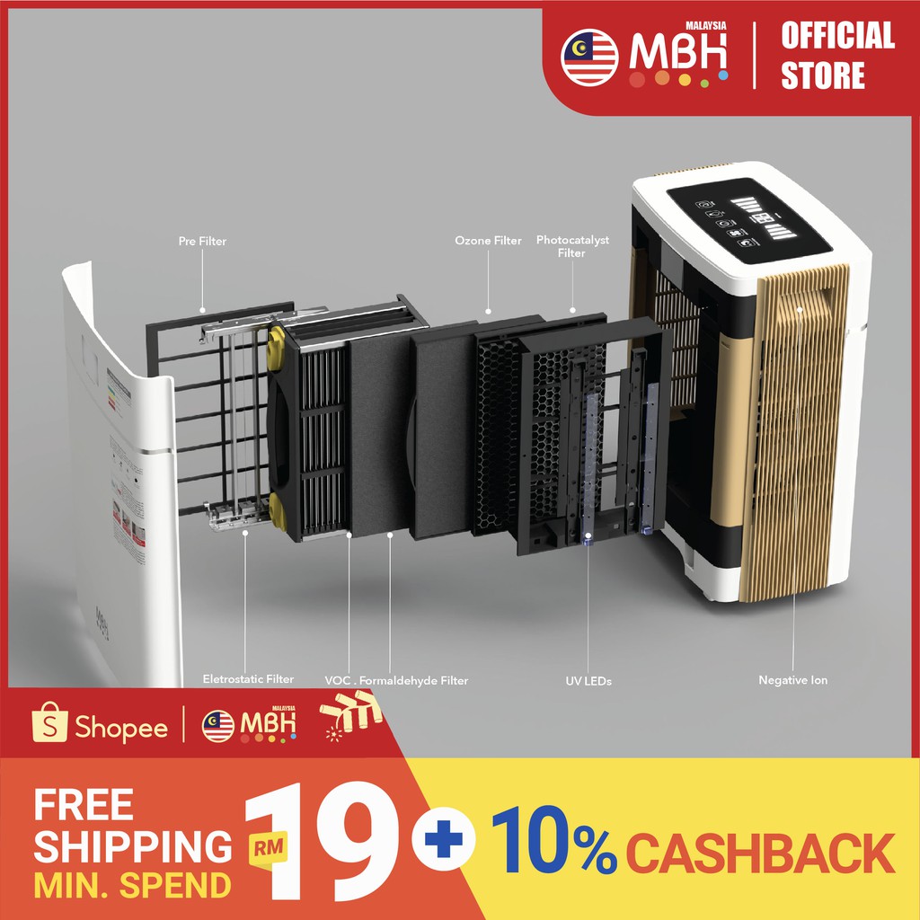 MBH TOWER XL AIR PURIFIER "No Filter Replacement Required" Shopee
