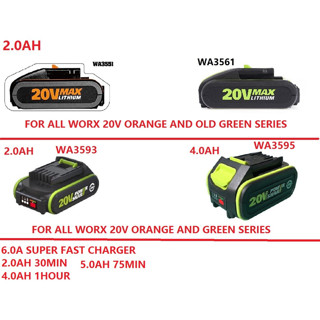 WORX WA3551.1 Battery 20V 2.0Ah Li-ion battery pack