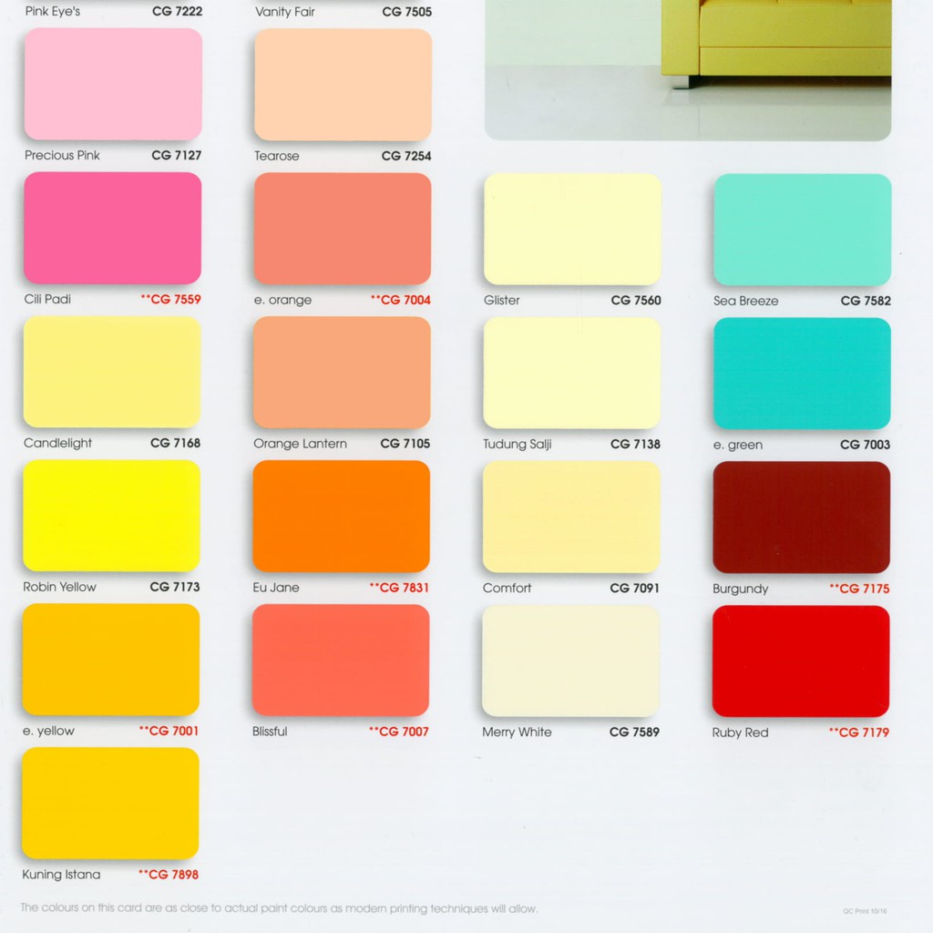 Sancora Cement Guard Paint Excellent Economical Interior Exterior Wall Finish Cat Rumah List 1 7 Liter Shopee Malaysia