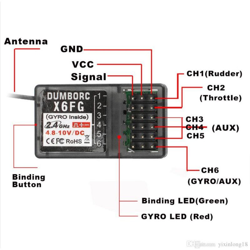 DUMBORC X6FG  2.4G  Receiver for Dumborc X6 Transmitter with built in Gyro 