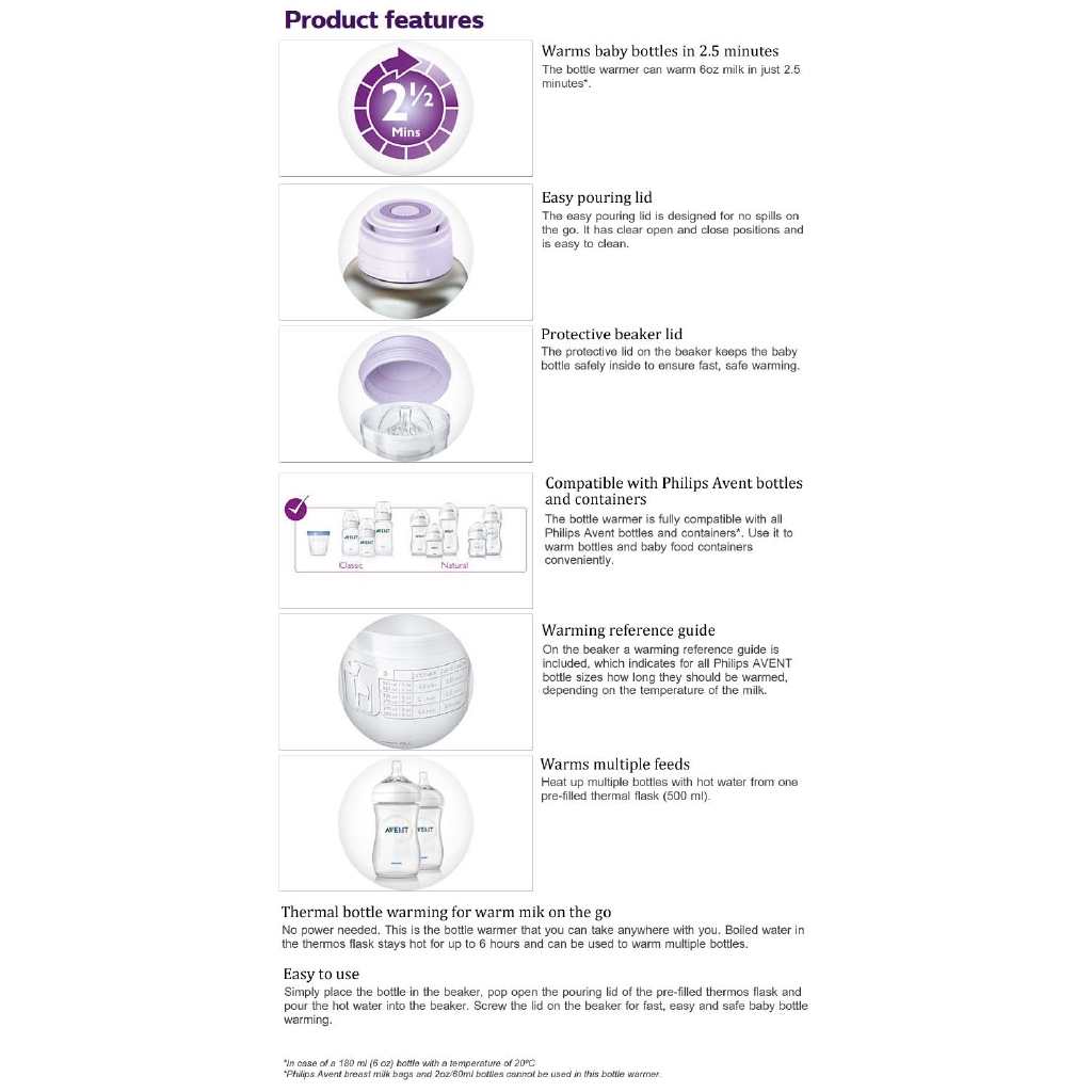 cleaning philips avent bottle warmer