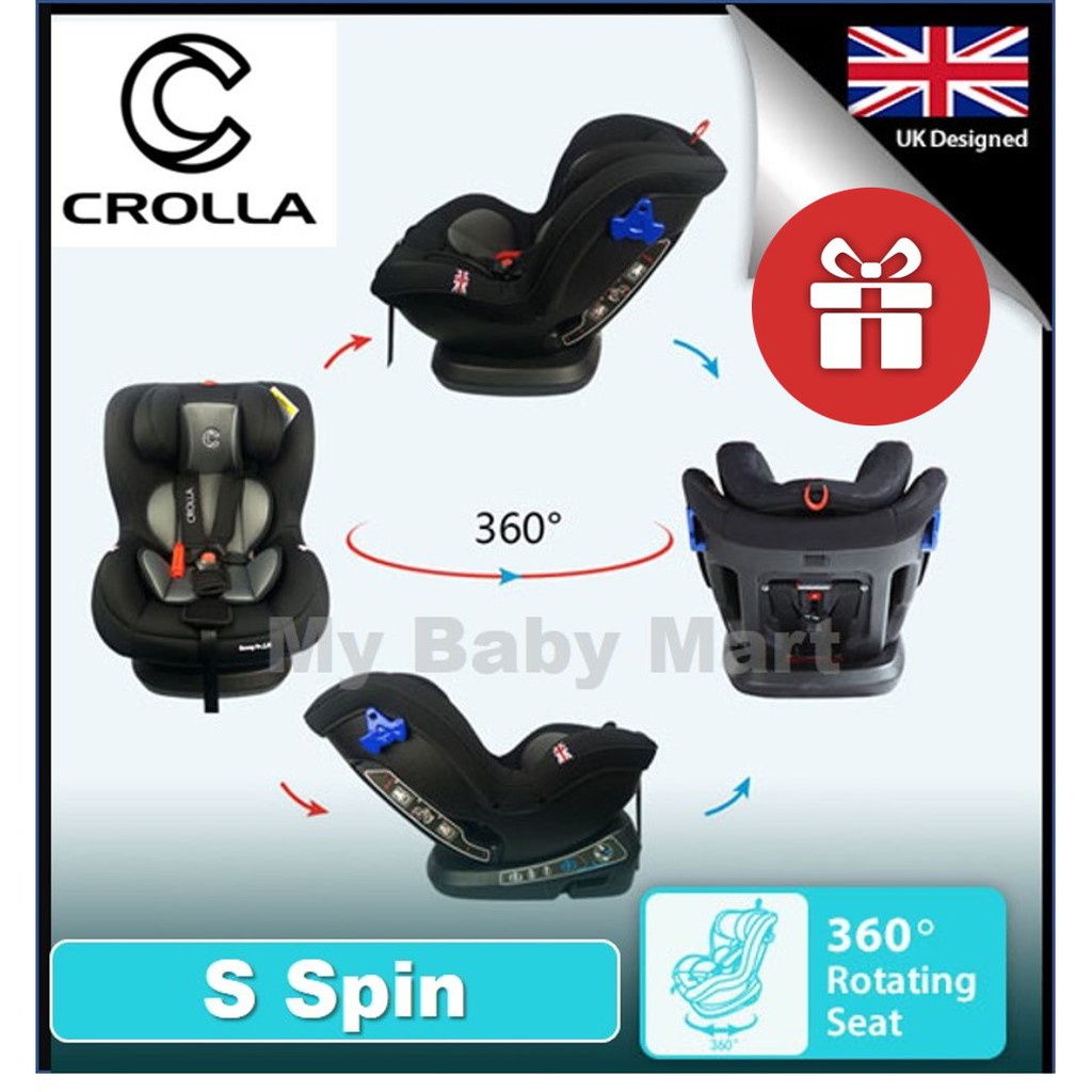crolla s  360