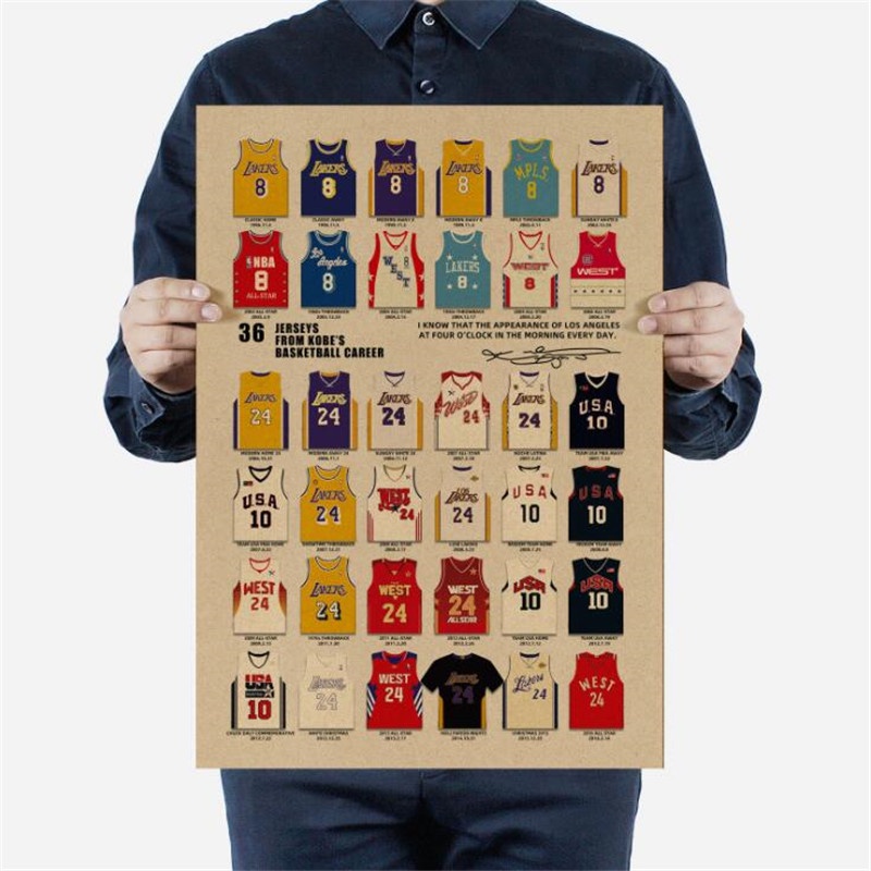 Vintage Basketball Celebrity Jerseys Poster Room Decor Wall Art Painting Retro Kraft Paper Wall Stickers Sports Collections