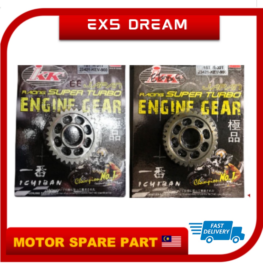 gearbox ikk ex5