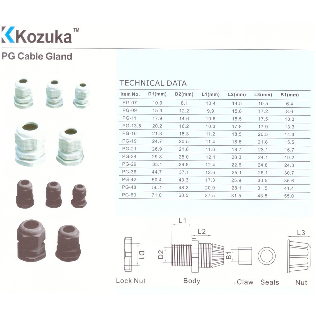 Explosion Proof Cable Gland IP68 Nylon Cable Glands Size,, 47% OFF