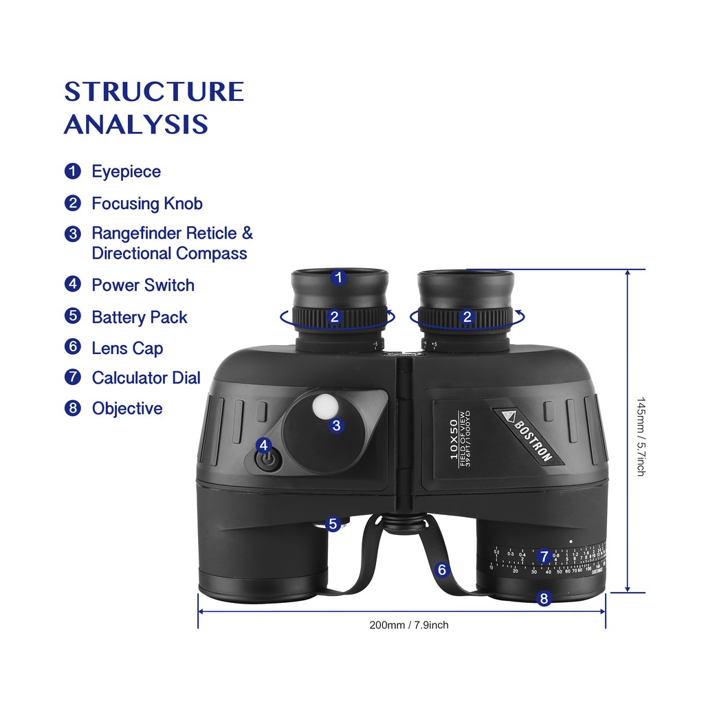 Exit Pupil in Binoculars-What Does It Mean? - Binoculars Insights