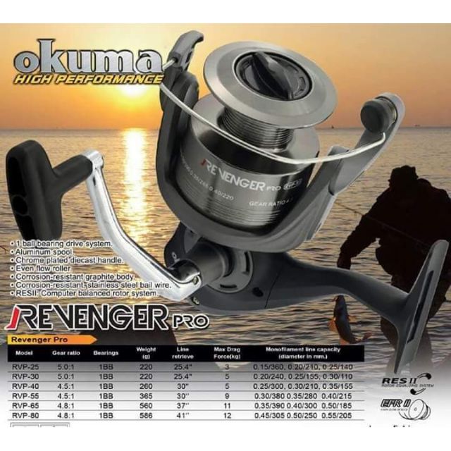 okuma revenger 4000